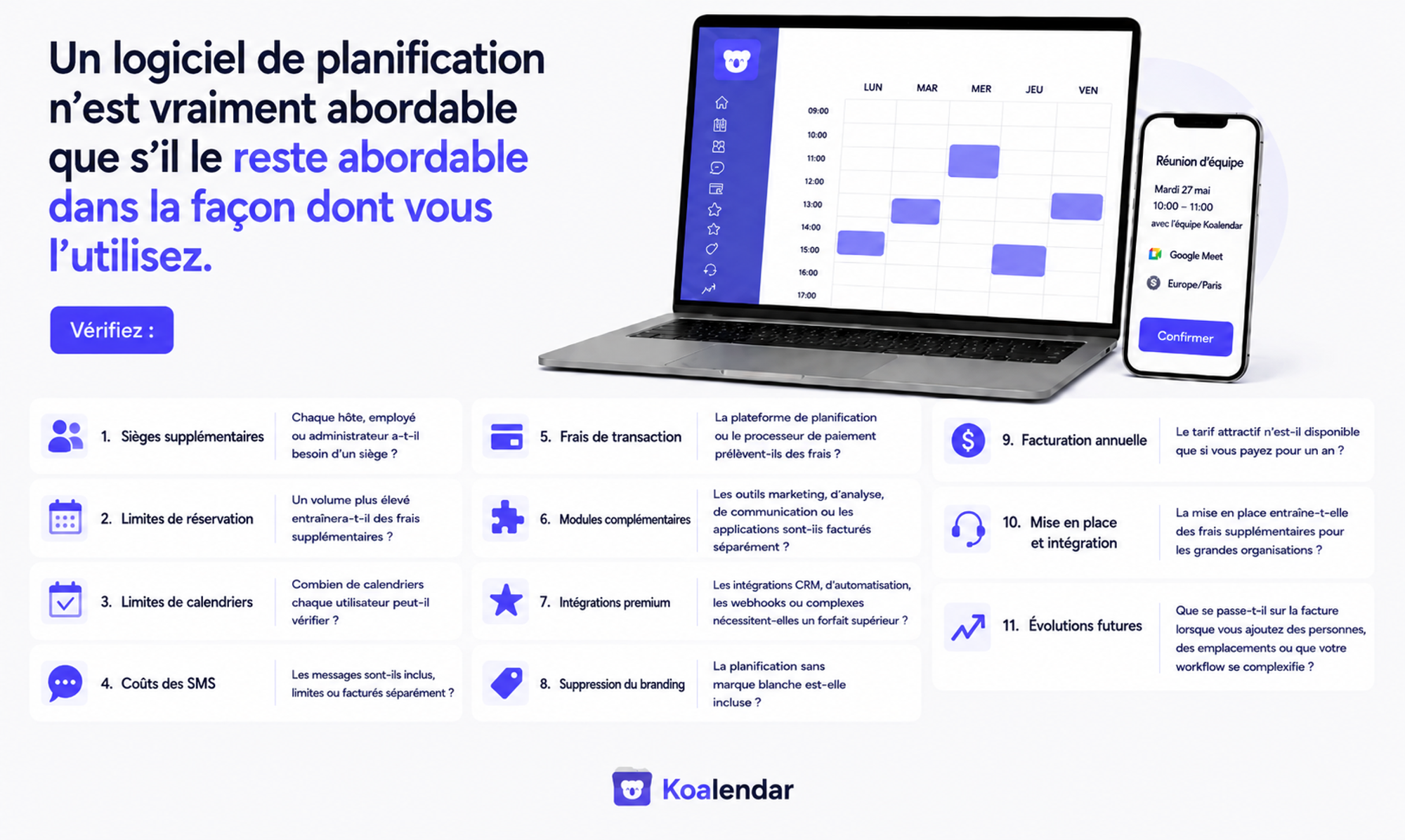 graphique sur les coûts cachés des logiciels de planification